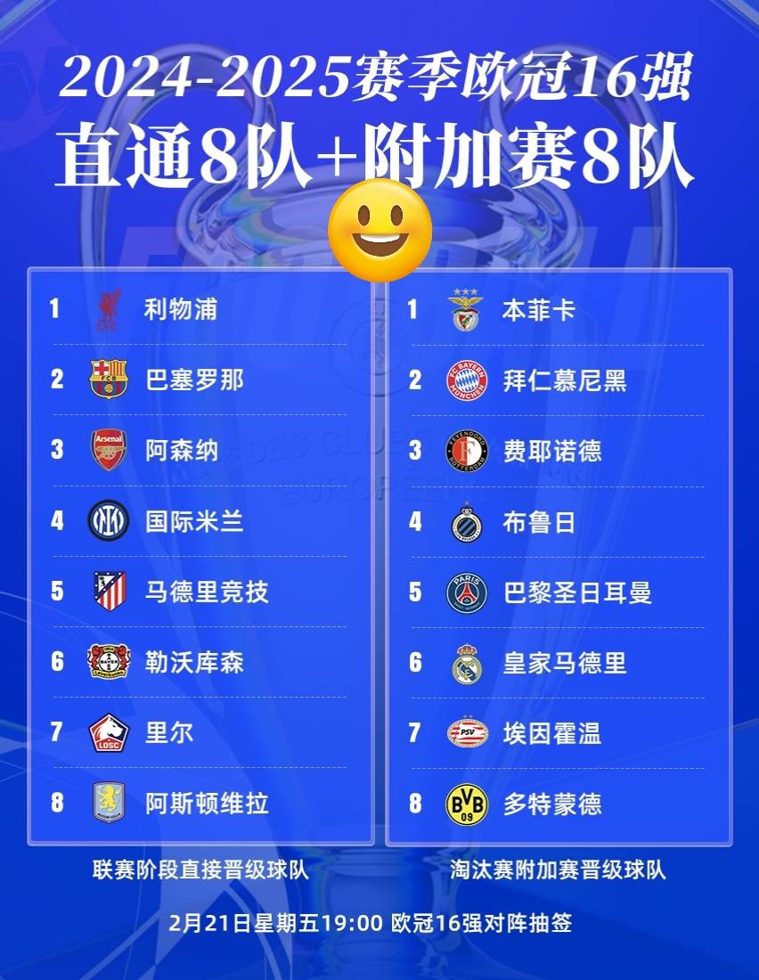 凯发娱乐平台-皇马神奇逆转，欧冠强名列前茅的简单介绍