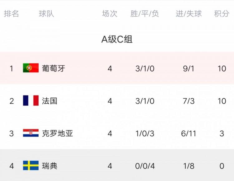 凯发娱乐网站-威尔士队击败保加利亚队，全取分的简单介绍
