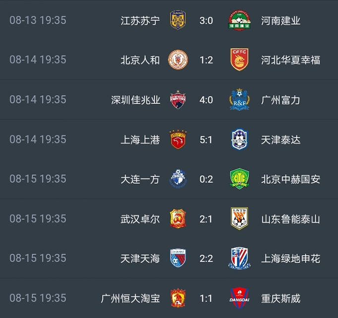 包含河北华夏幸福战胜对手，继续紧追积分前列的词条