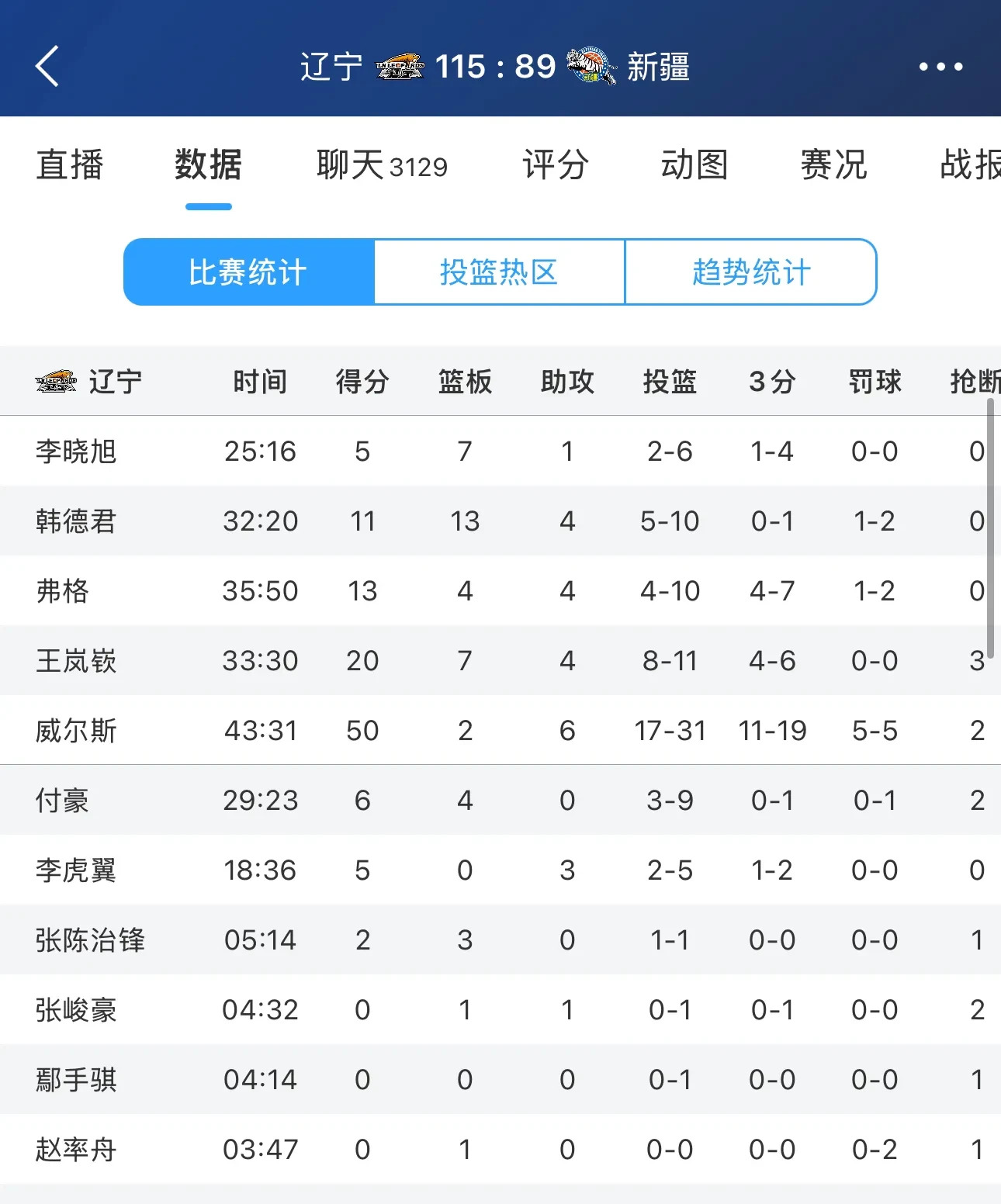 凯发娱乐游戏-大连一方连续不胜，积分榜后段现困难