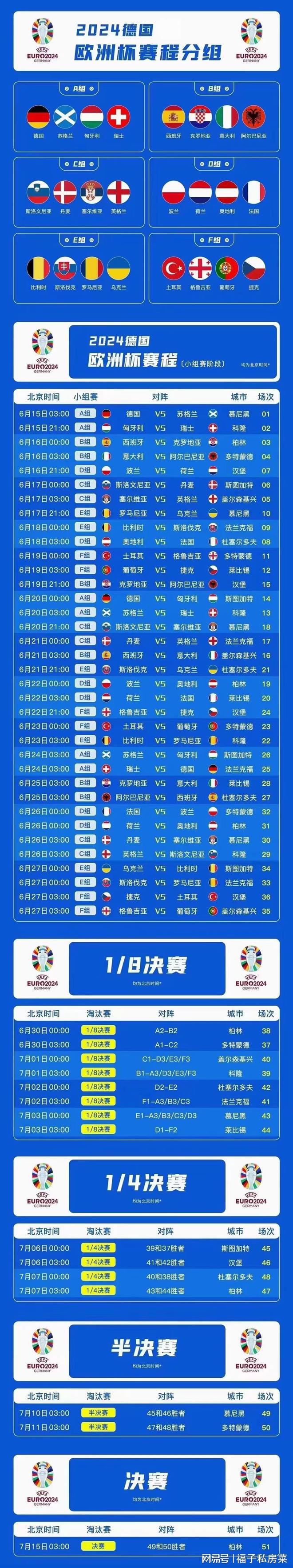 苏格兰意外击败意大利，取得好成绩晋级的简单介绍