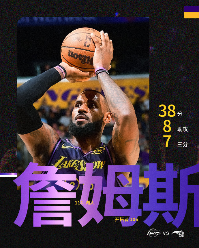 关于篮球明星火箭詹姆斯关键时刻大杀四方的信息