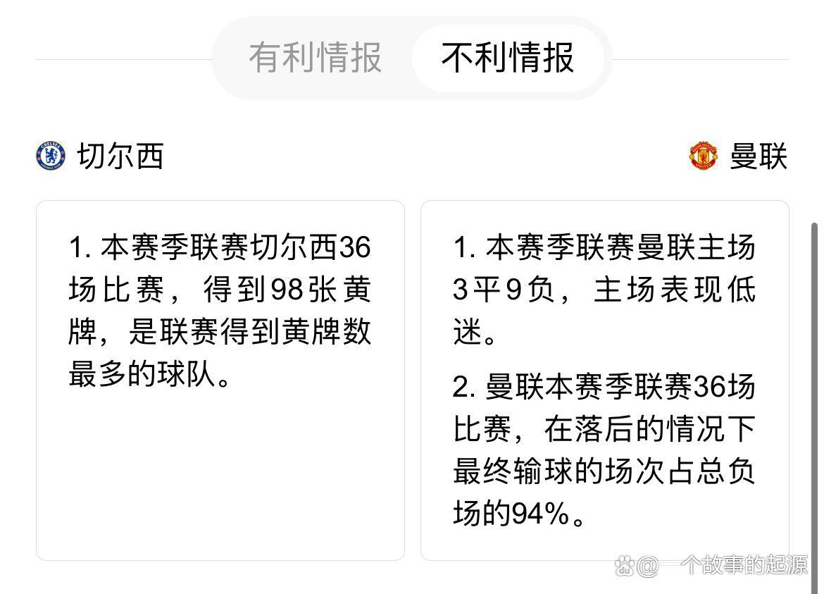 包含曼联客场对阵切尔西，胜负难料的词条
