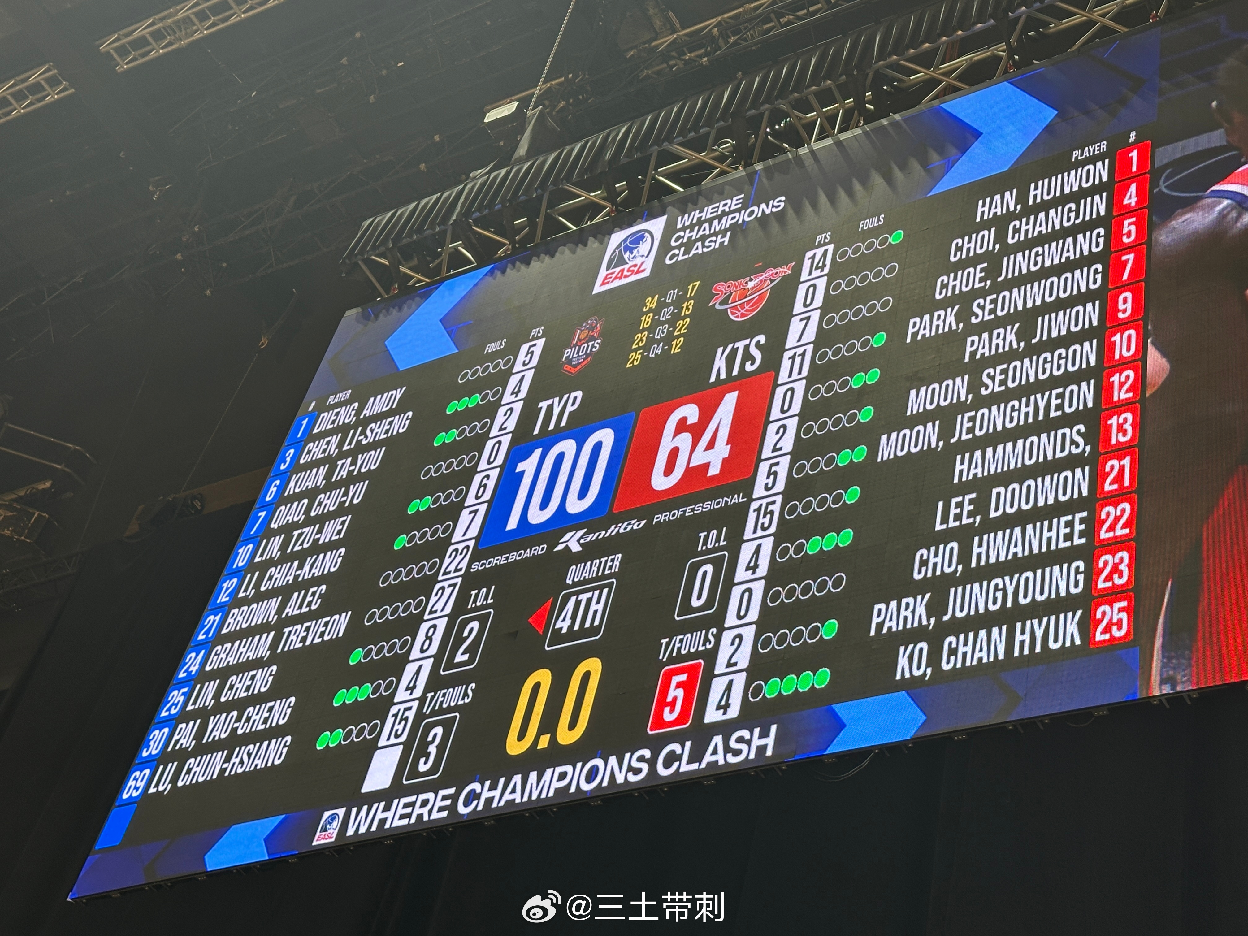 关于亚洲顶尖俱乐部联赛中的一场火爆对抗！的信息