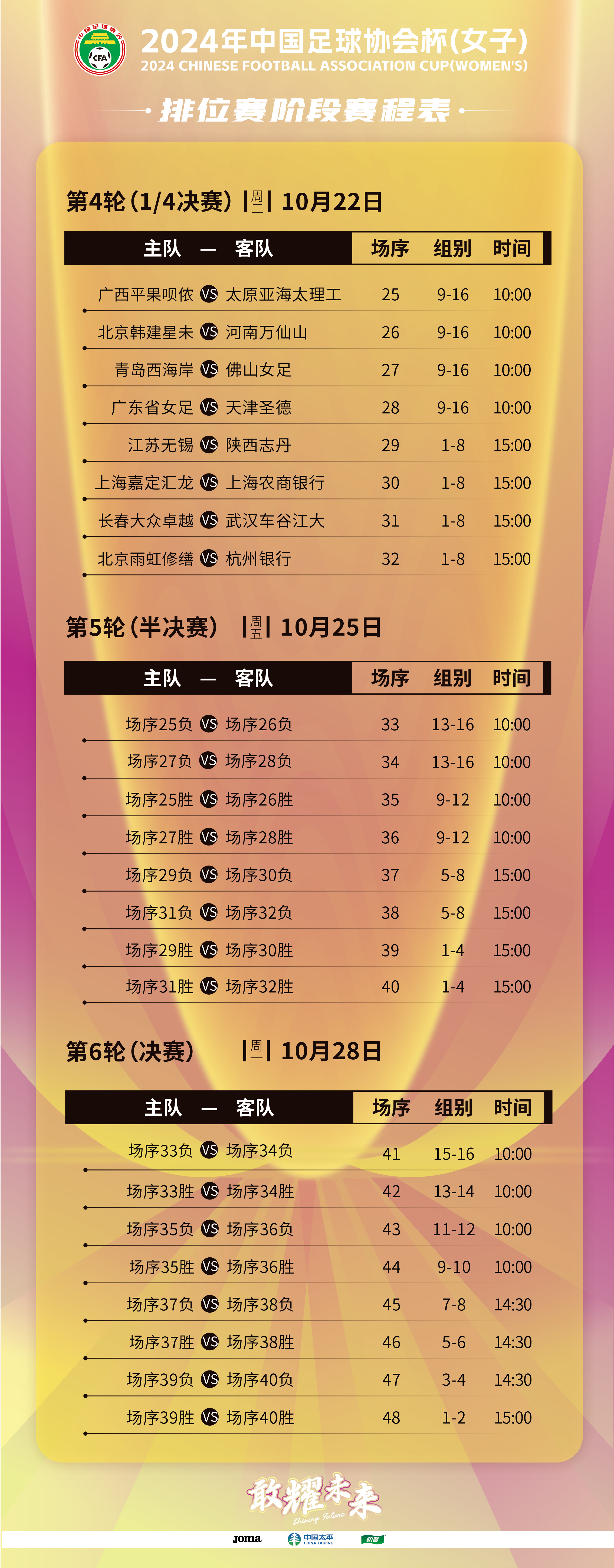 关于国际足坛大事：女子足球顶级联赛赛程揭晓的信息