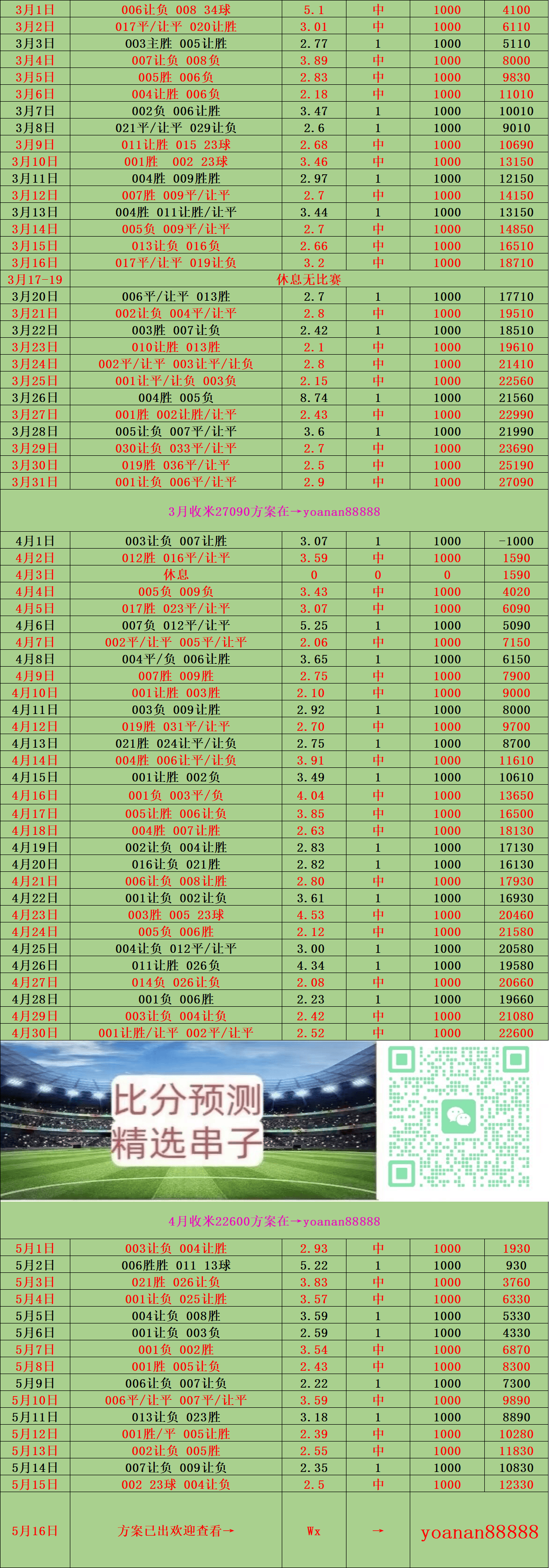 RB莱比锡新赛季表现稳定，积分榜高居前列的简单介绍