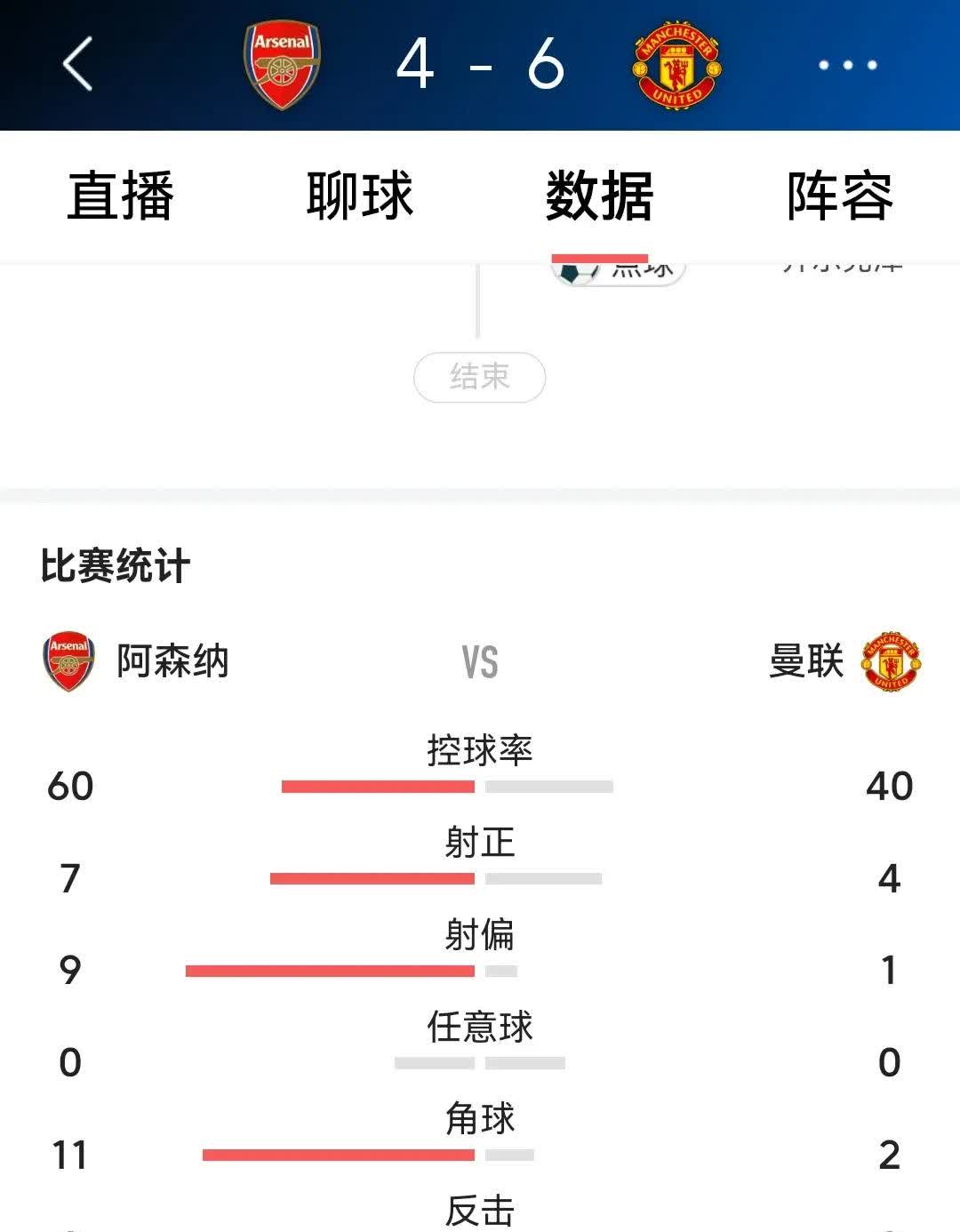 包含曼联主教练确认引援计划，目标赛季联赛冠军的词条