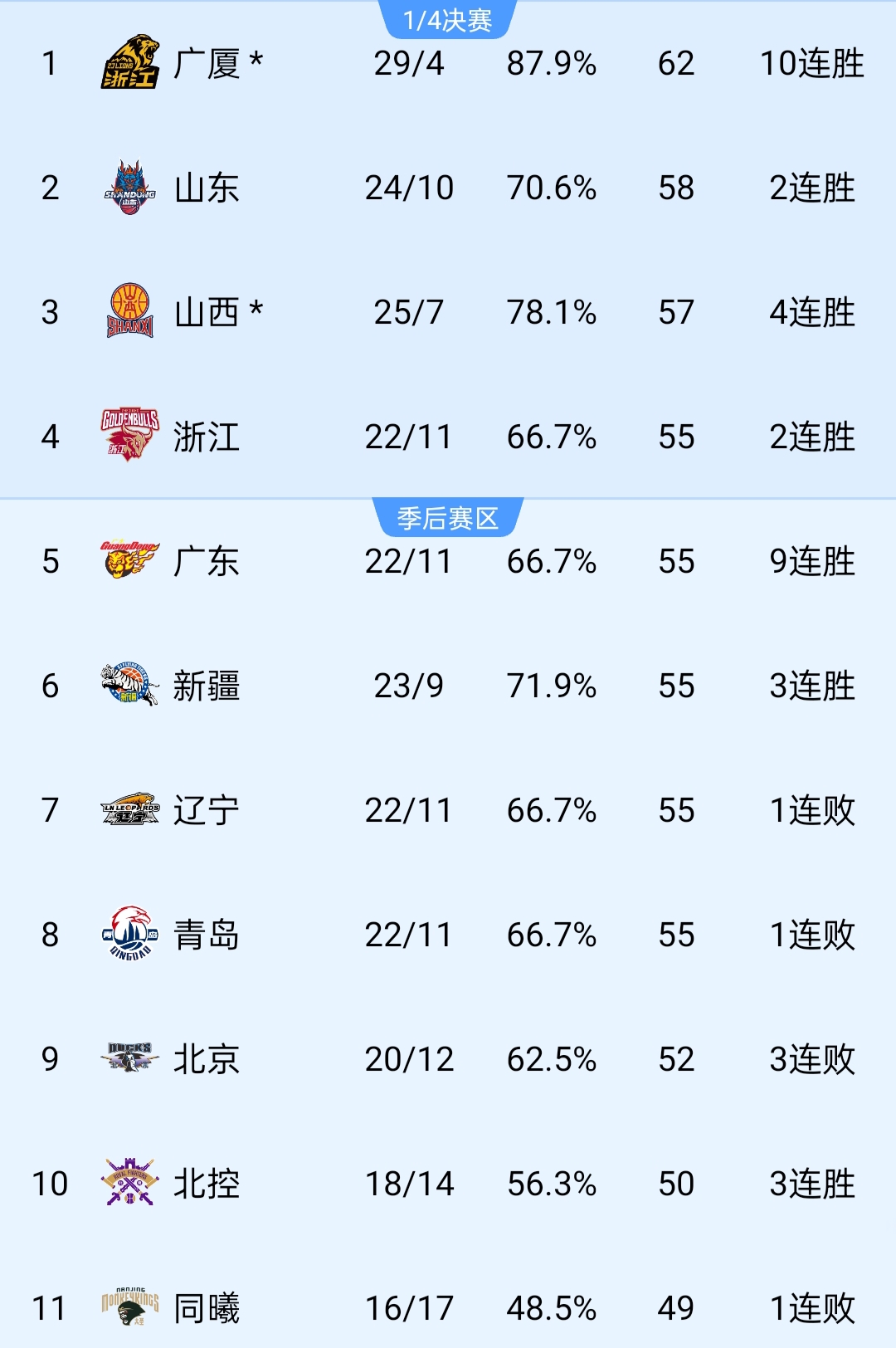 关于南特做客沙托鲁对决，争取联赛积分的信息