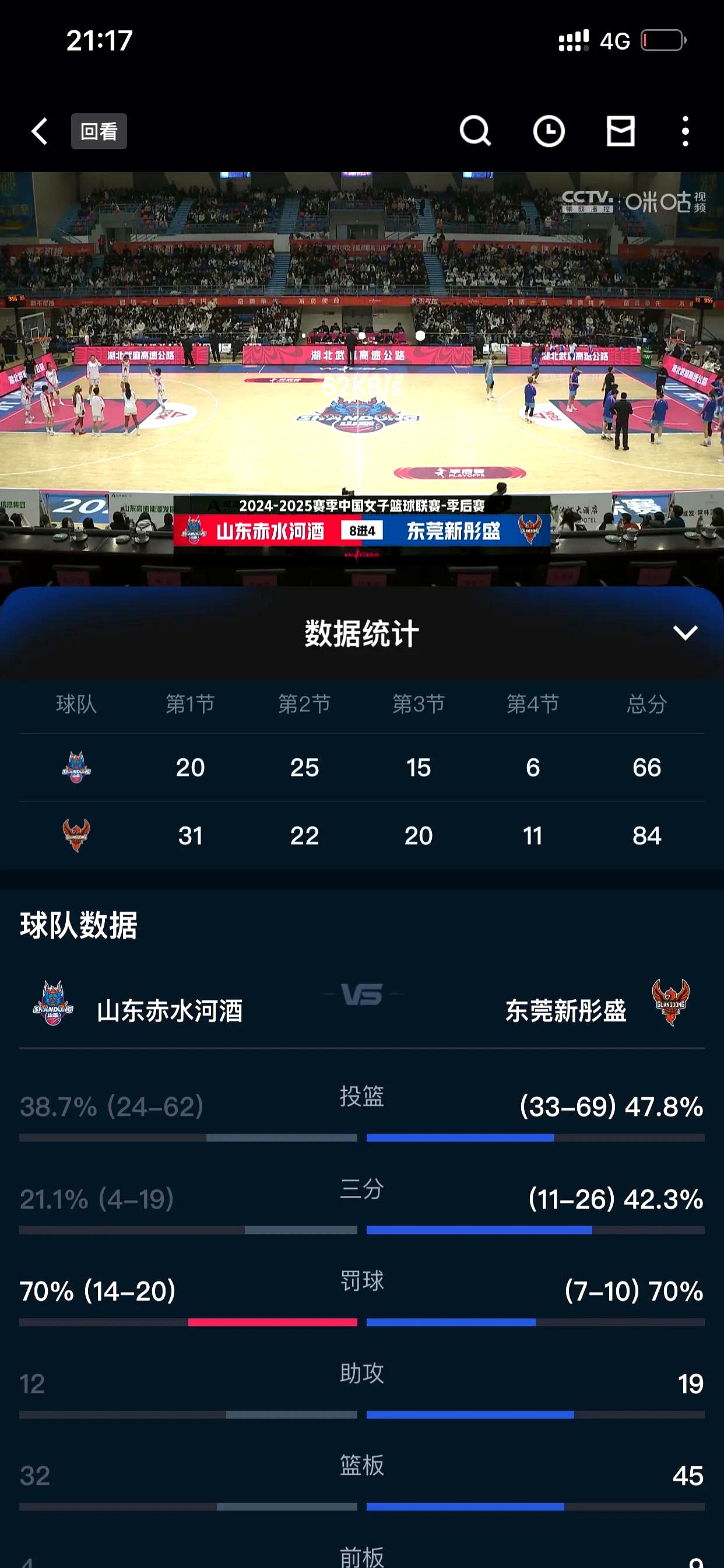 包含上海主场PK山西，谁能捍卫主场荣誉？的词条