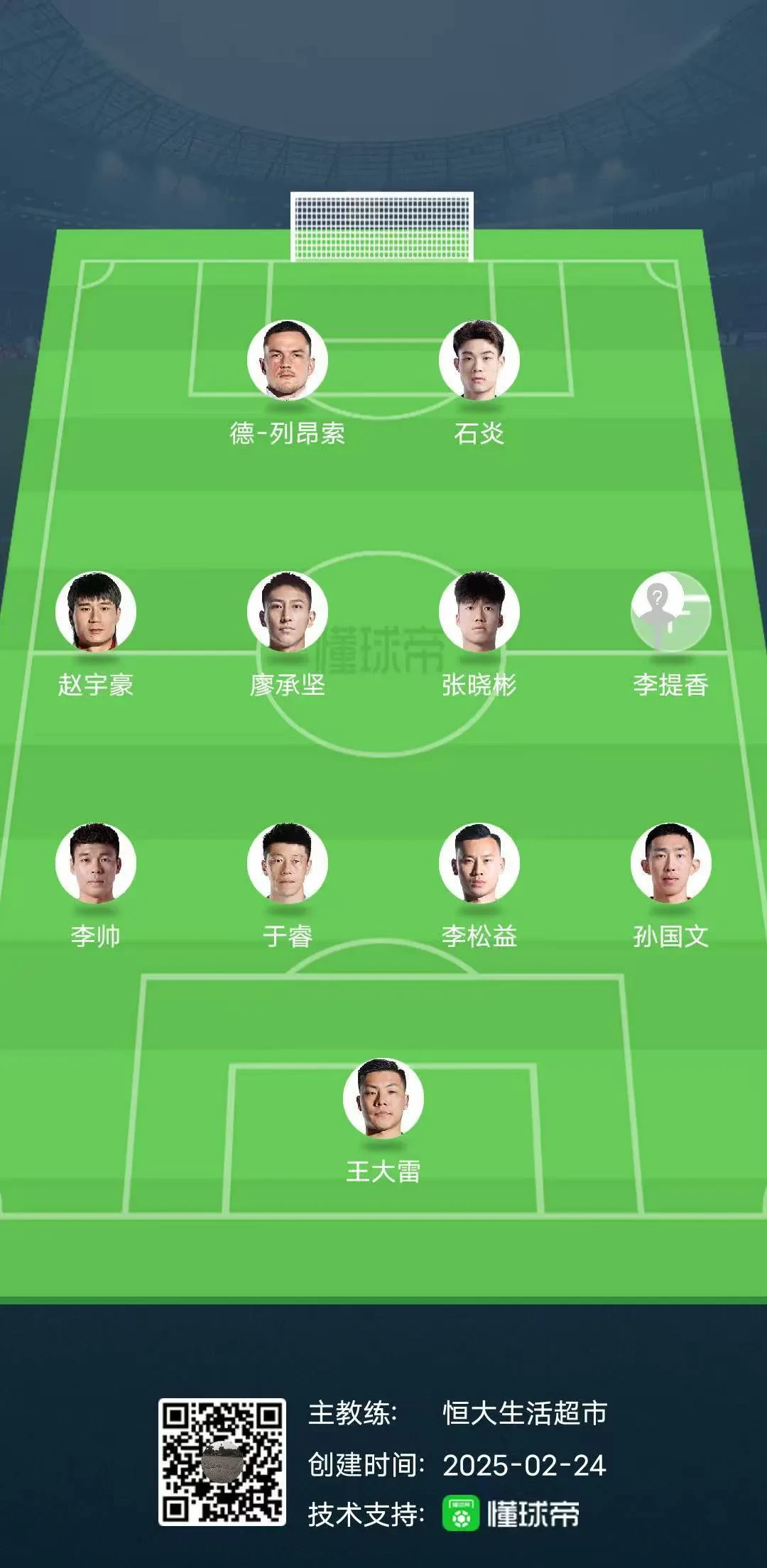 门将神勇，助球队晋级下一轮的简单介绍