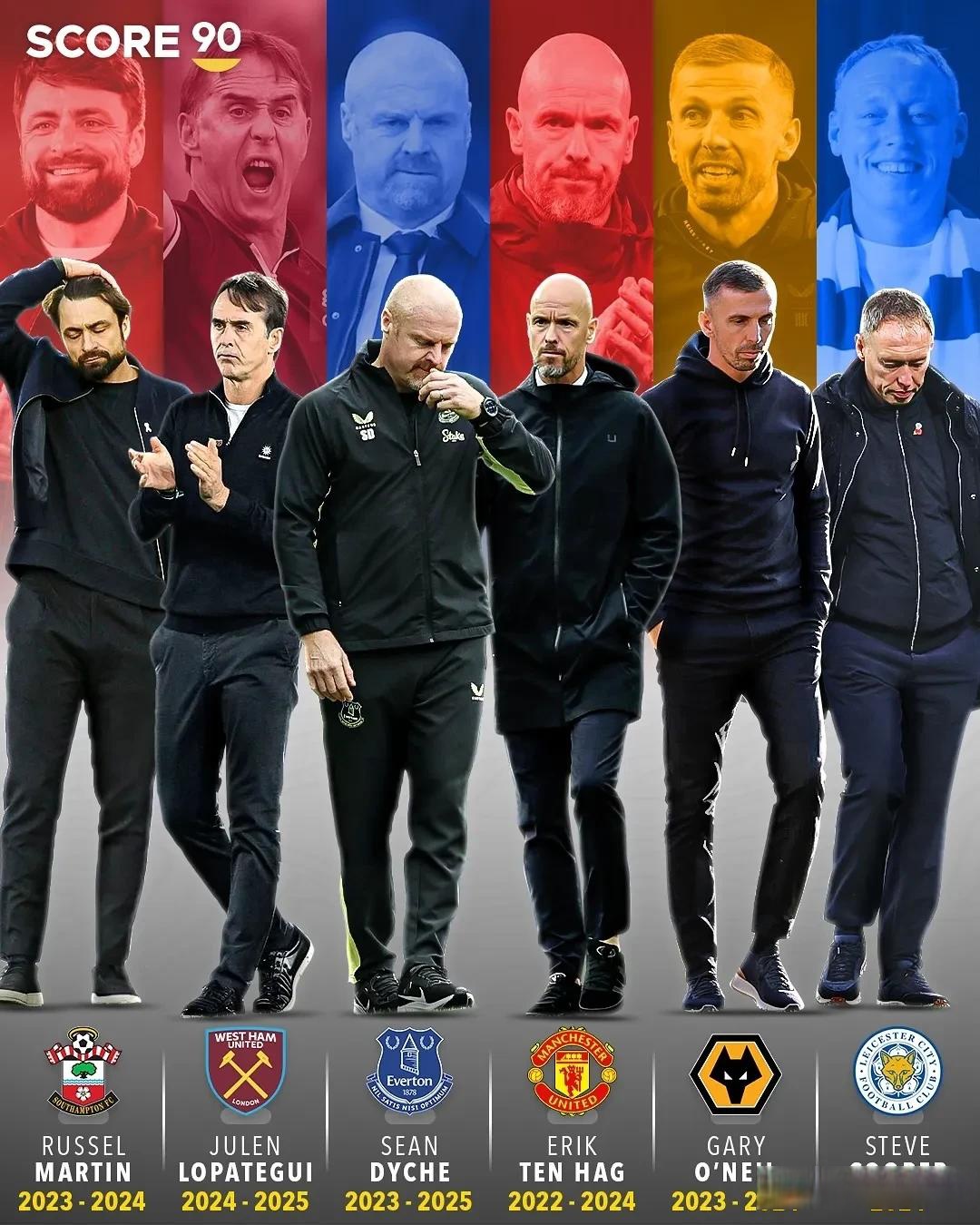 汉堡队主教练因表现不佳被解雇