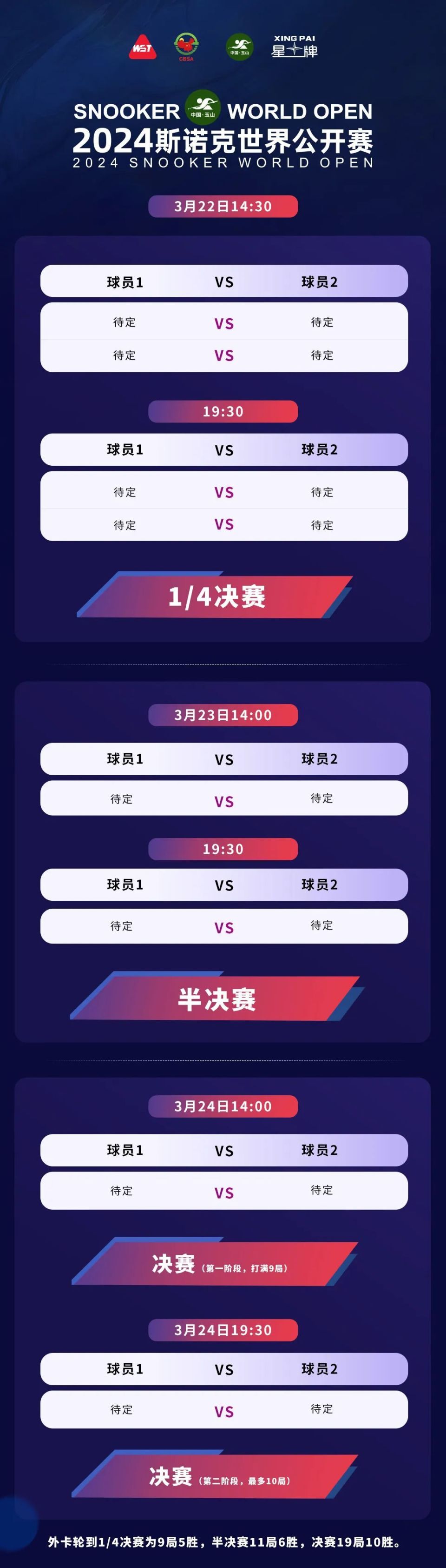 世界范围内各大赛事的结果将会在短期内揭晓