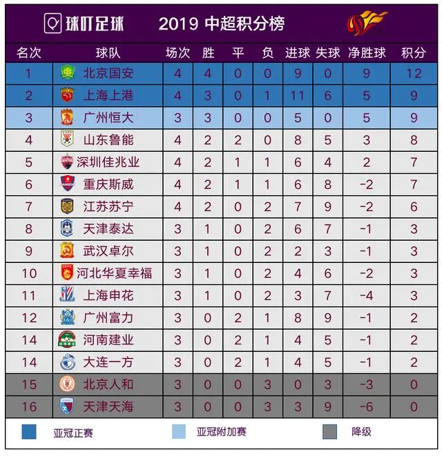 凯发k8官网-上海德比战中胜出，登顶积分榜的简单介绍