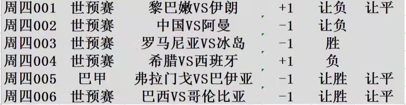 西班牙力争三分迎战希腊，豪取小组第一的简单介绍