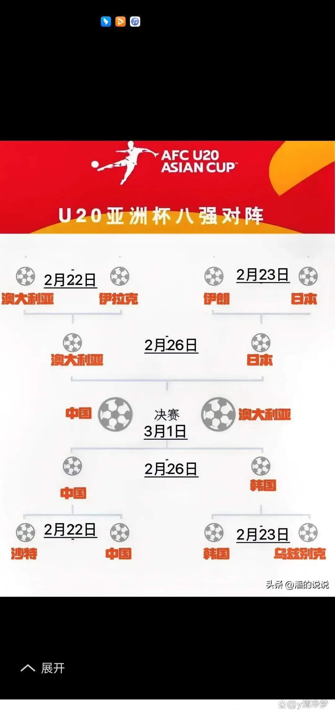 包含亚洲足球盛事报道：球队实力对比展现的词条