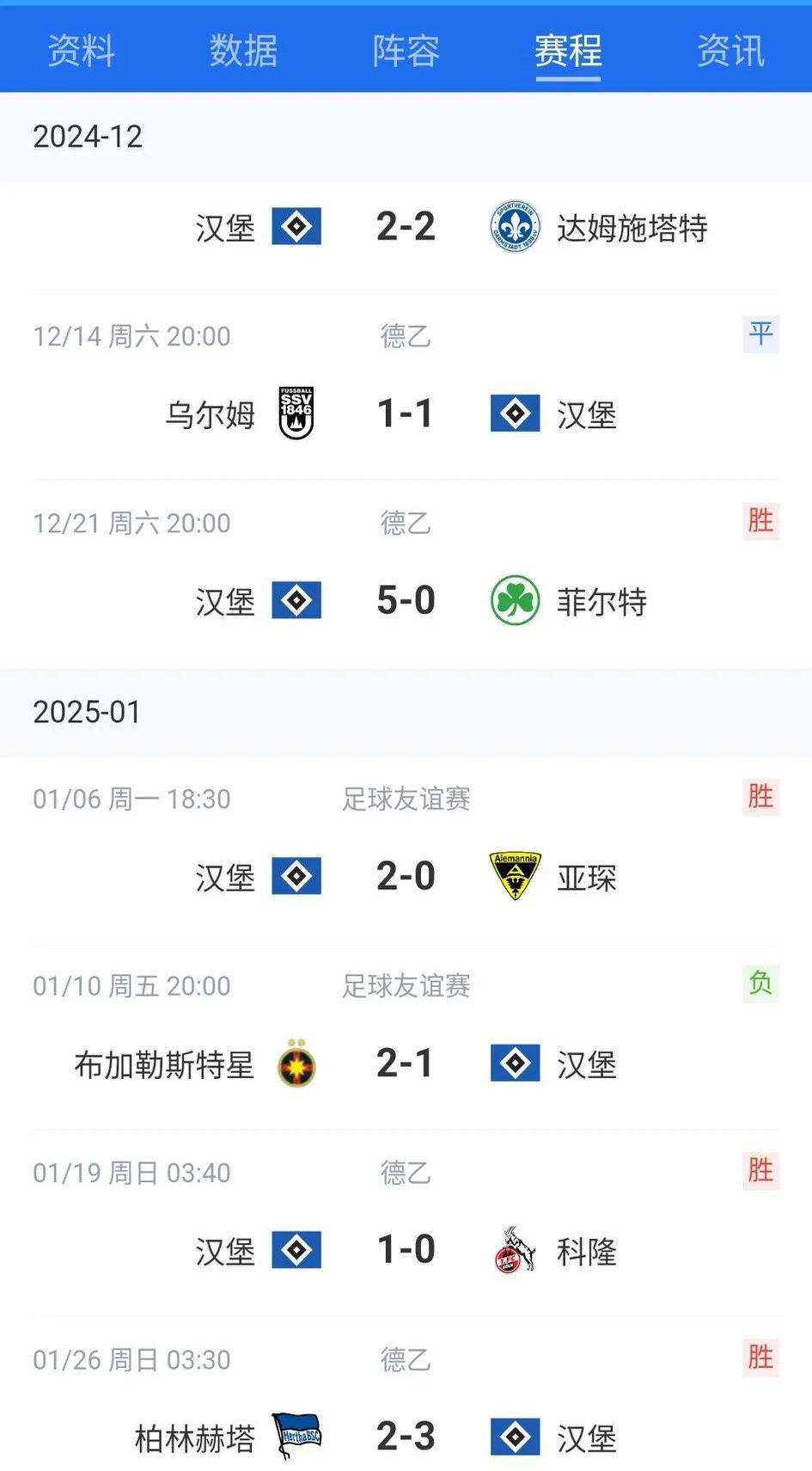 包含柏林赫塔豪取三分，继续保持连胜的词条