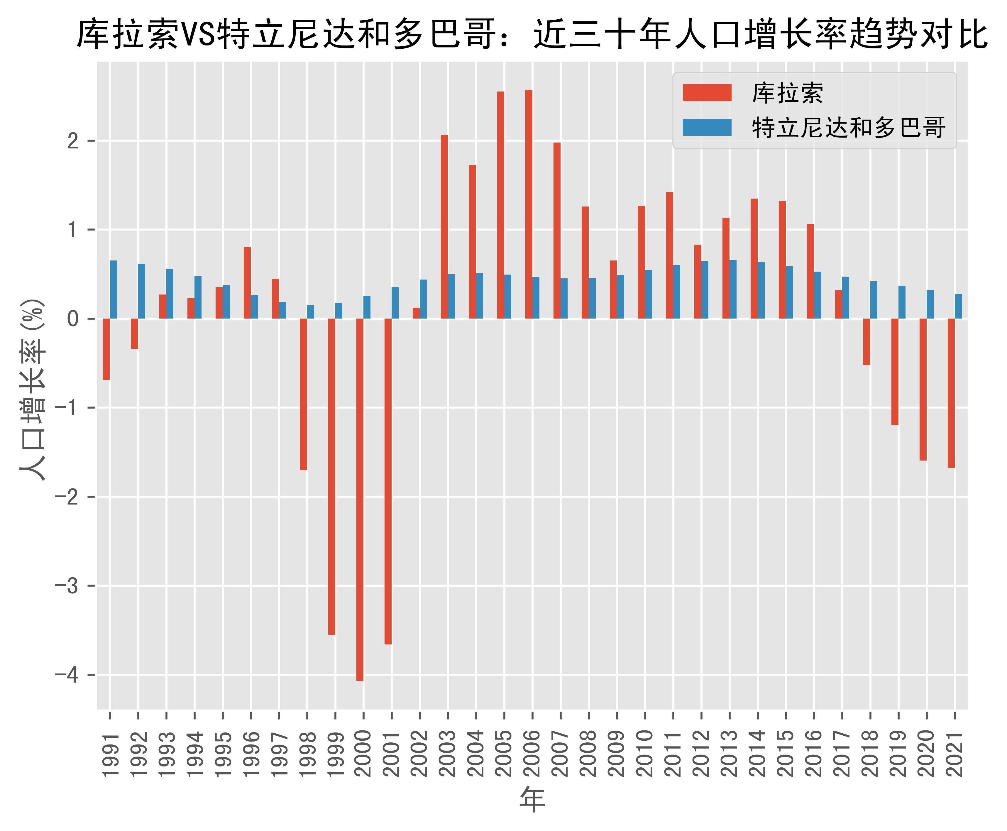 阿尔巴尼亚奋勇作战，出击特立尼达和多巴哥的简单介绍