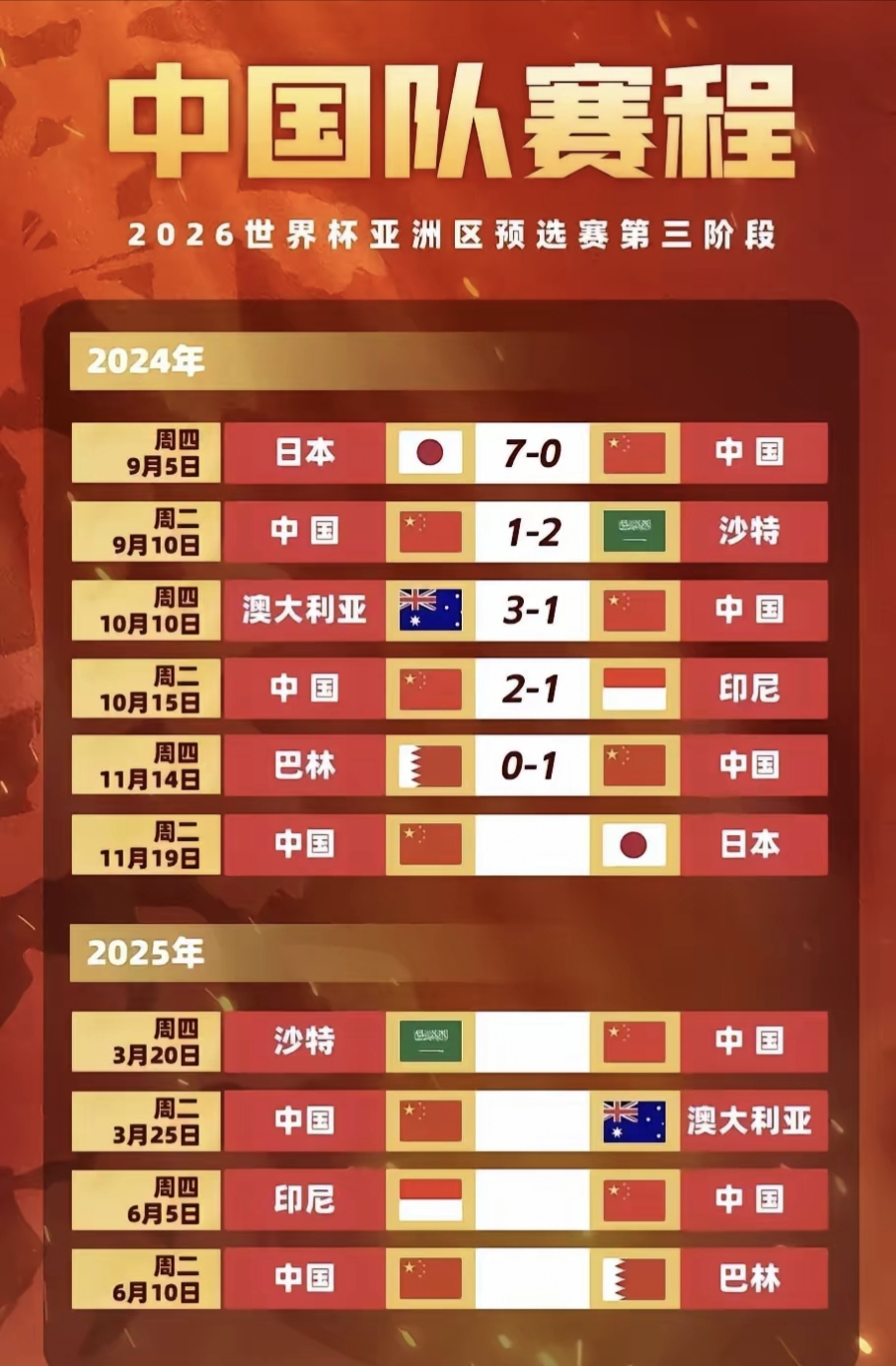 东京奥运会倒计时，各国代表团备战全力出击