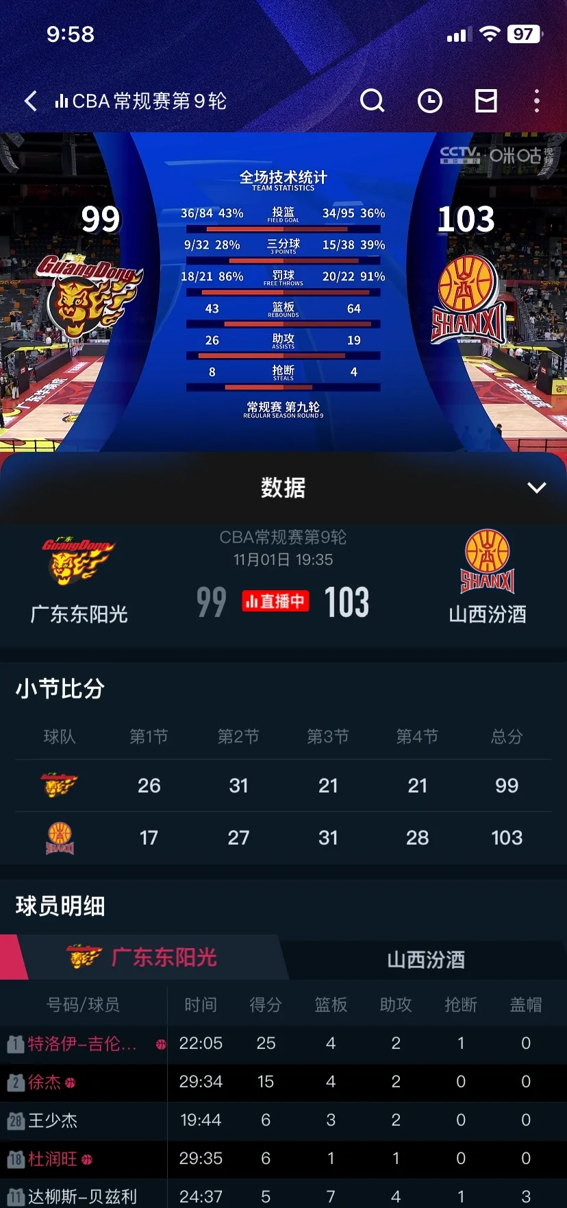 广东客场击败山西，继续稳健积分积累的简单介绍
