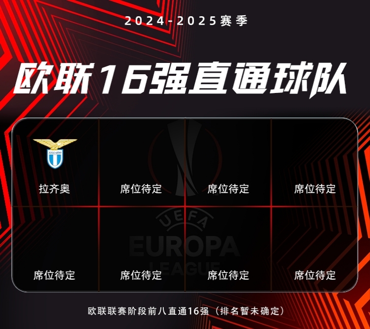 关于精巧细腻！欧预赛新局面呈现的信息