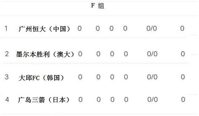 关于战术部署得当，球队战胜对手晋级的信息
