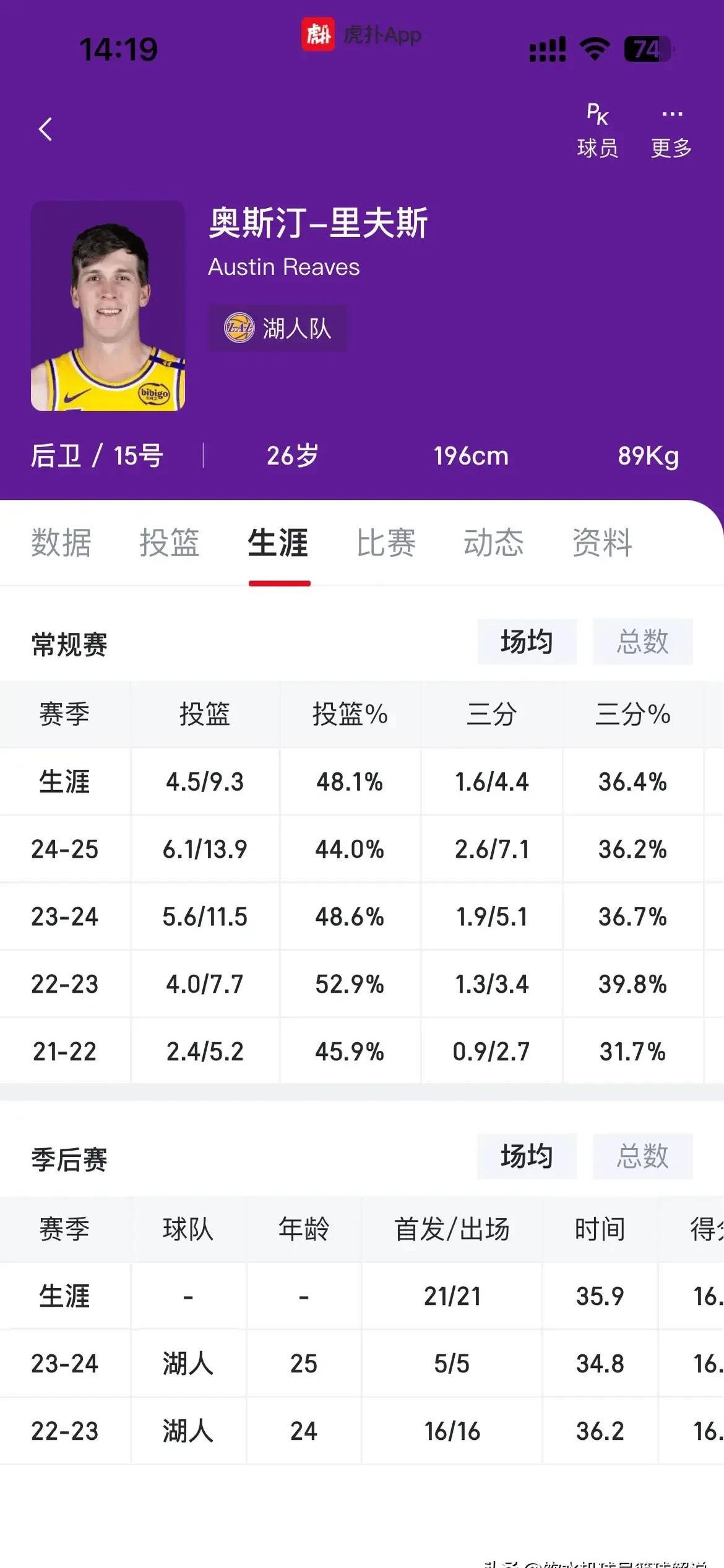 职业篮球联赛中球员状态起伏