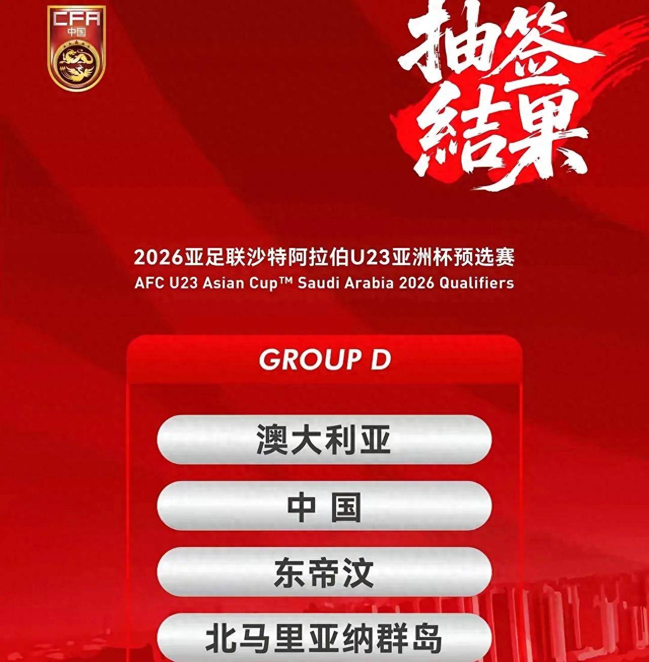 关于亚洲最佳球队争夺胜利，谁能夺冠？的信息