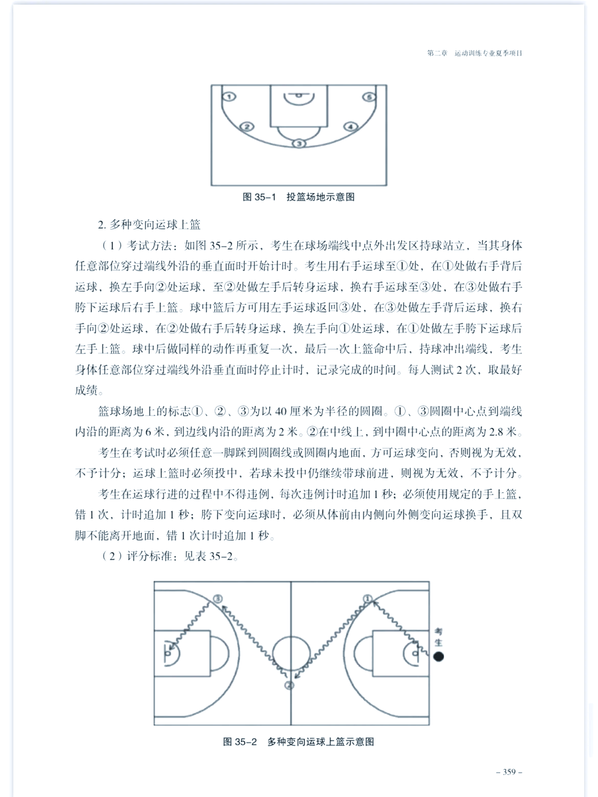 关于专业解读：全球篮球赛事汇总的信息