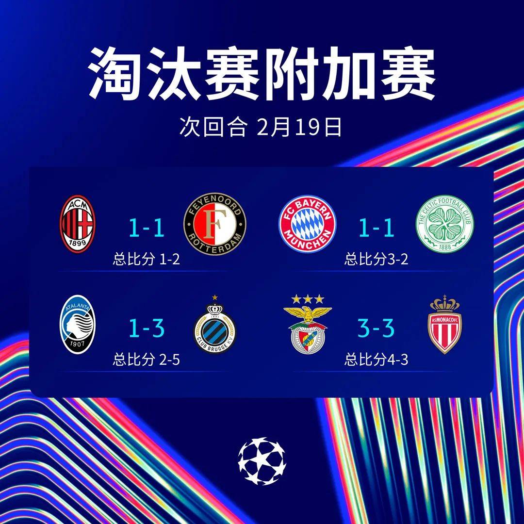 欧国联小组赛收官,强队出线 欧国联小组赛收官,强队出线