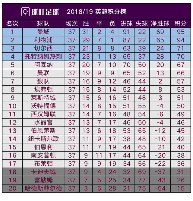 内蒙古队连胜两轮：豪取联赛积分的简单介绍