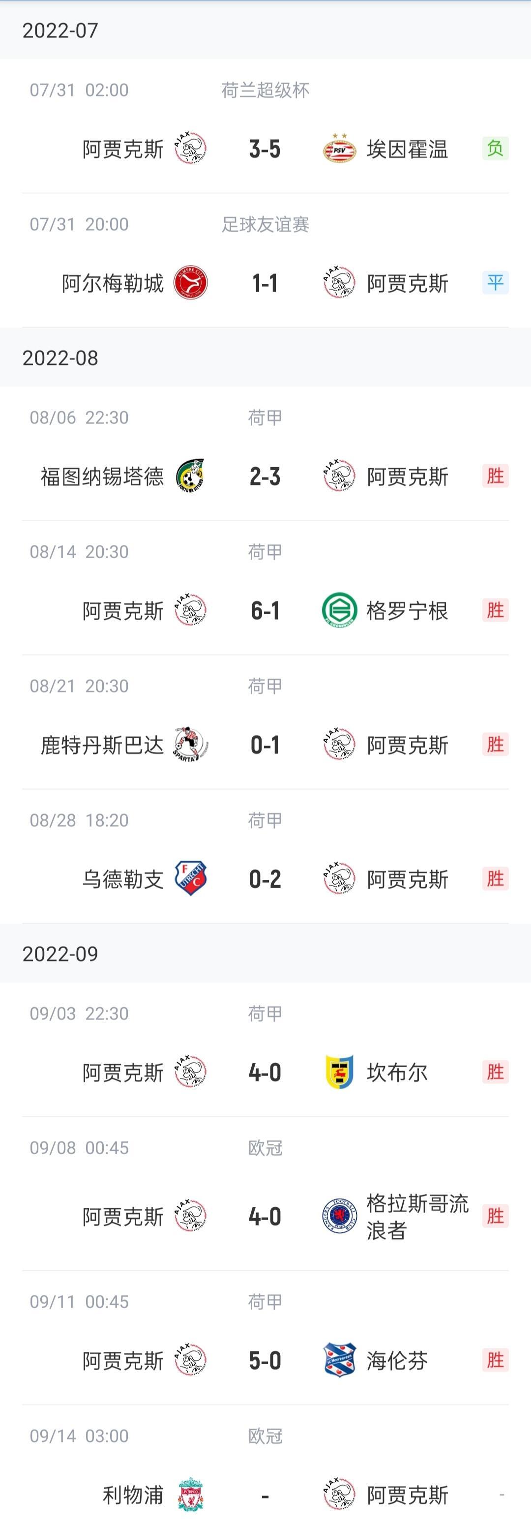 凯发k8国际版-阿贾克斯大胜，晋级欧冠八强