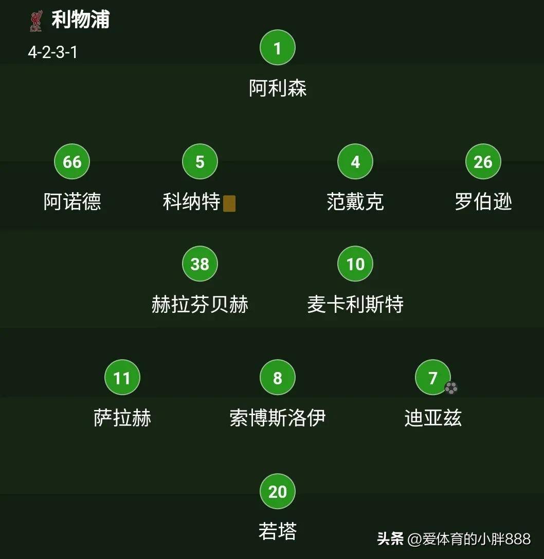 利物浦再现逆转，战胜强敌升至积分榜第二的简单介绍