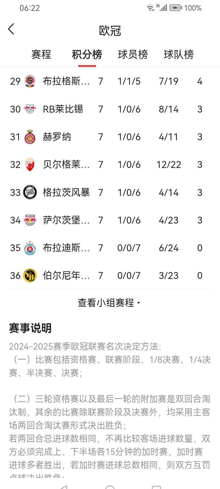 凯发娱乐网站-包含欧预赛战绩赫赫一战成名，铁血豪情晋级不在话下的词条