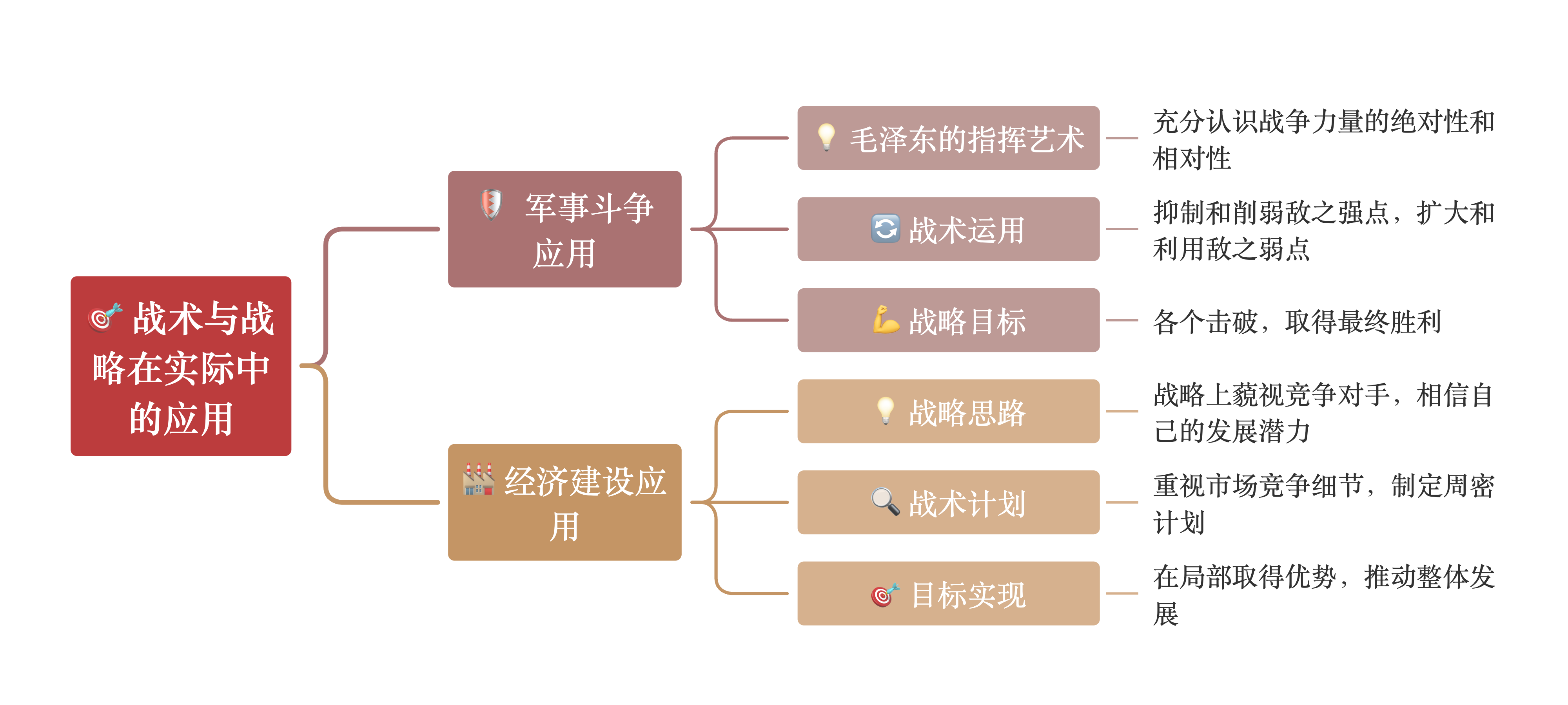 专家解读：战术打法分析对比双方优劣的简单介绍