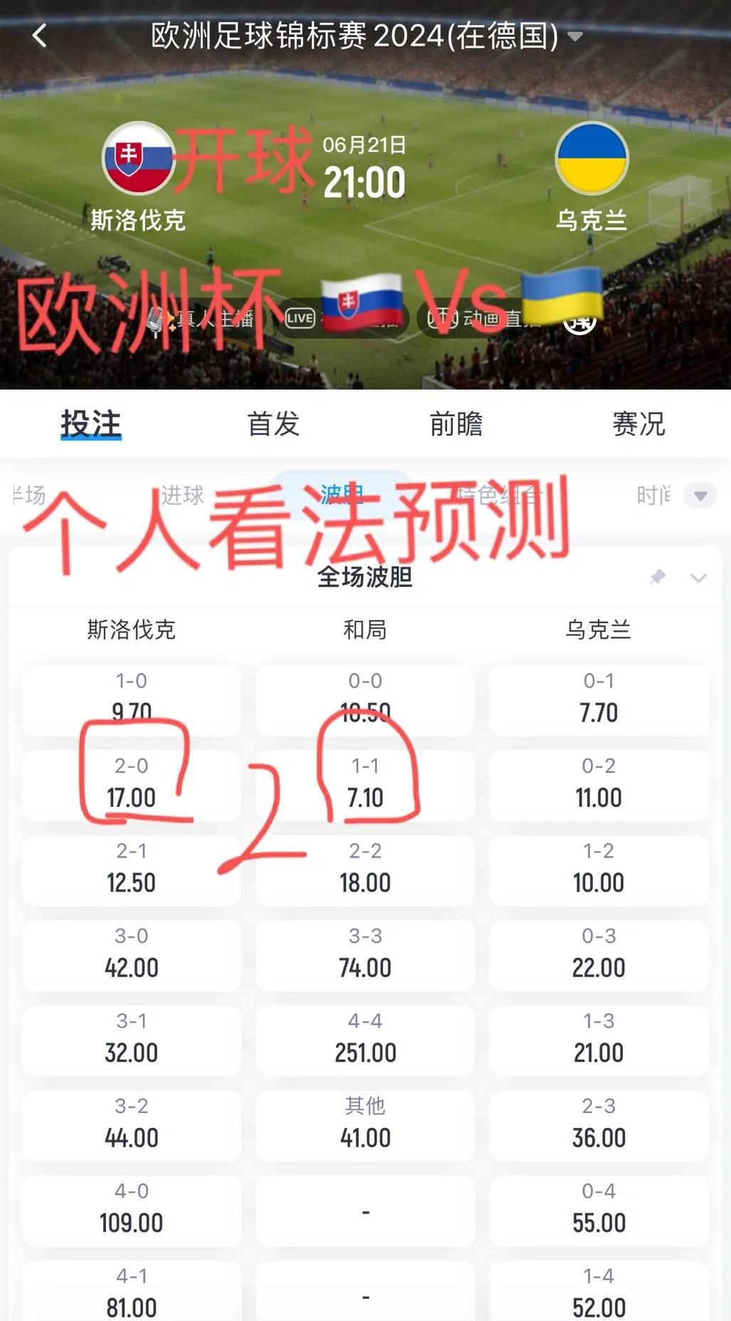 包含斯洛伐克战胜克罗地亚，出线形势危机的词条