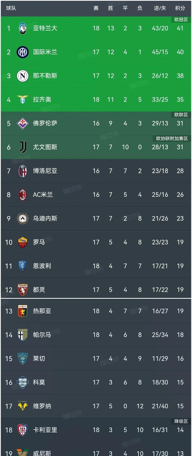 亚特兰大客场逆袭，力压对手取胜的简单介绍