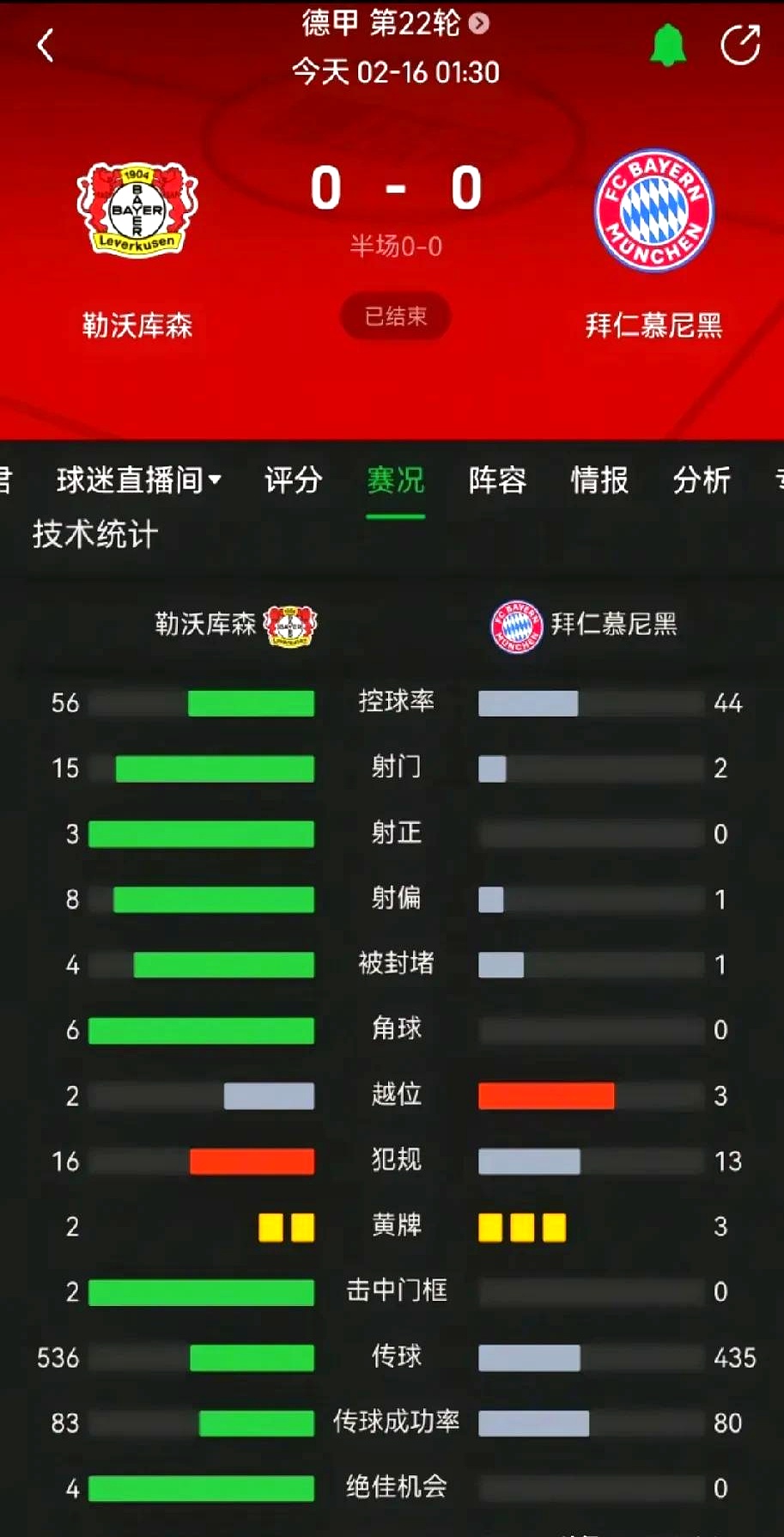 拜仁慕尼黑遇敌手，战绩惨淡无缘强的简单介绍