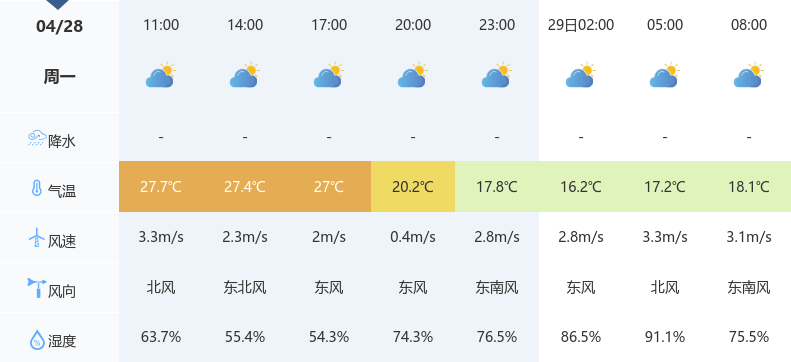 包含阿森纳客场获胜积分榜逐步攀升的词条