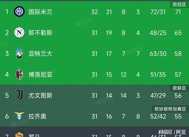 里尔客场逼平蒙彼利埃，保持积分榜领先的简单介绍