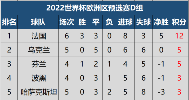 凯发k8国际版-比利时-击败爱尔兰，积分榜上升至第一位的简单介绍