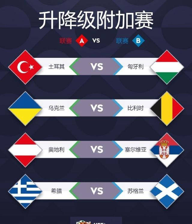 包含欧国联匈牙利对阵冰岛晋级获胜晋级八强的词条