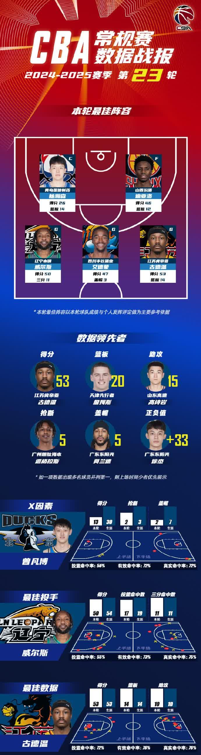 关于比赛日程调整，球迷翘首以盼的信息