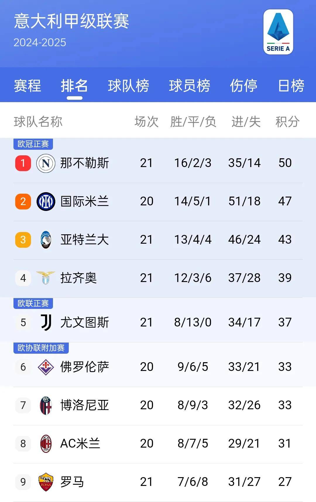 凯发k8国际版-AC米兰主场告捷，继续领跑积分榜的简单介绍