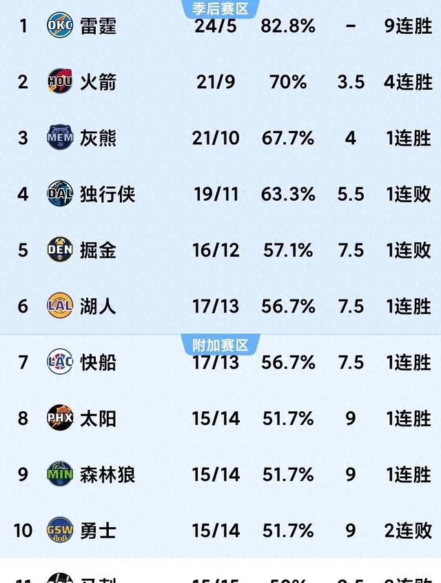 凯发k8平台-基尔遭遇绝杀，积分榜前进一步
