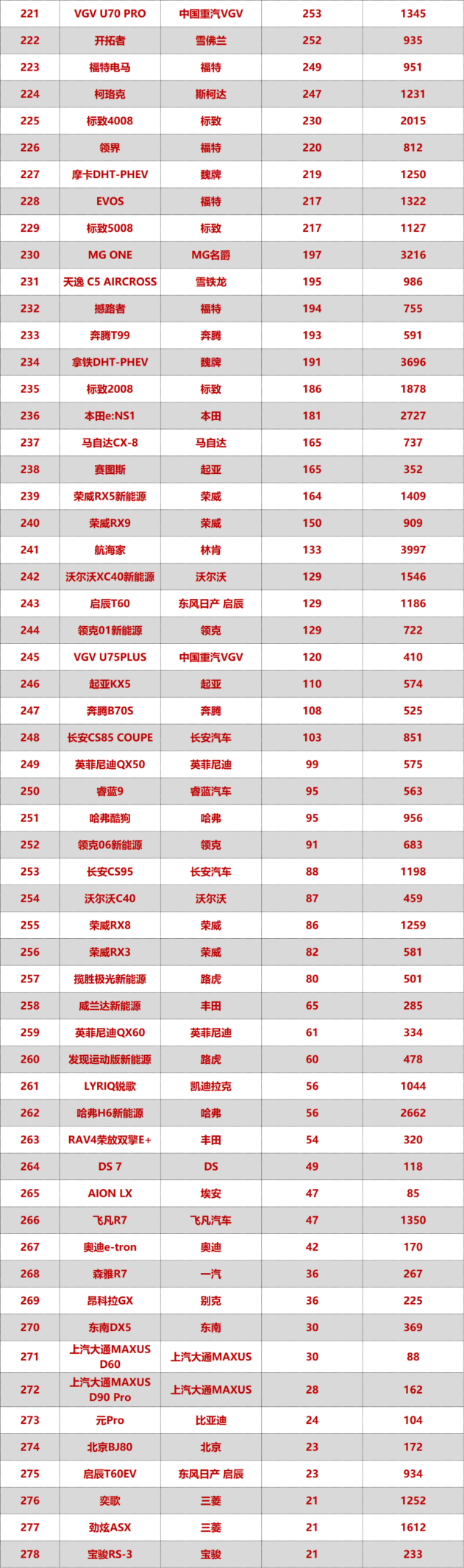 拓荒者队赛程排名亚军：晋级四强的简单介绍