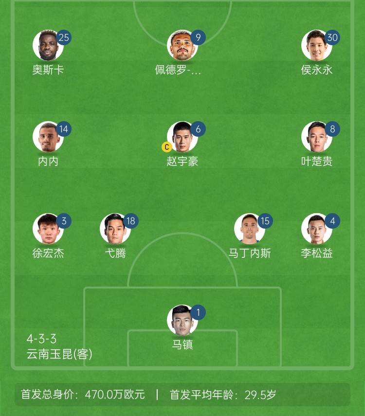 弗利特伍德告负，保级形势更显严峻