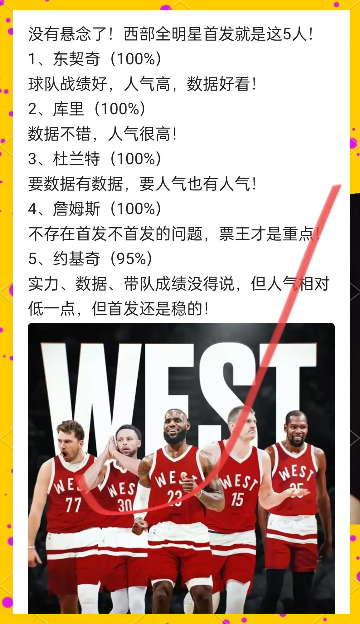 包含全明星阵容曝光，各队球员人气爆棚的词条