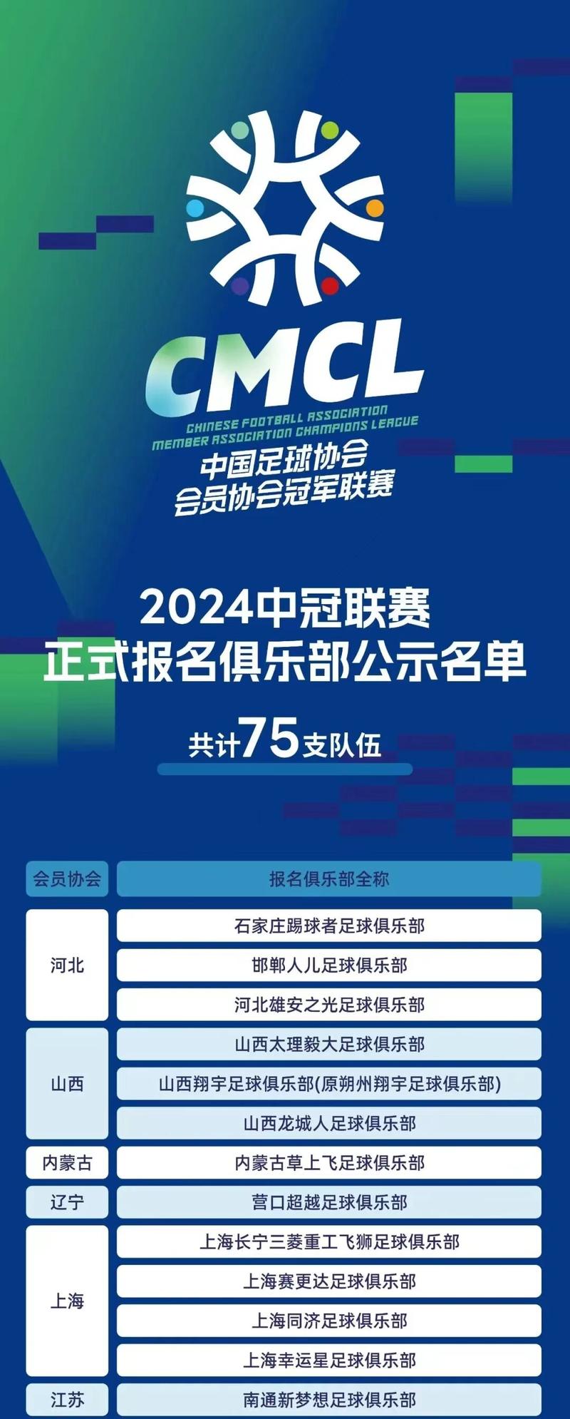 包含联赛战况：领先球队压力不小的词条