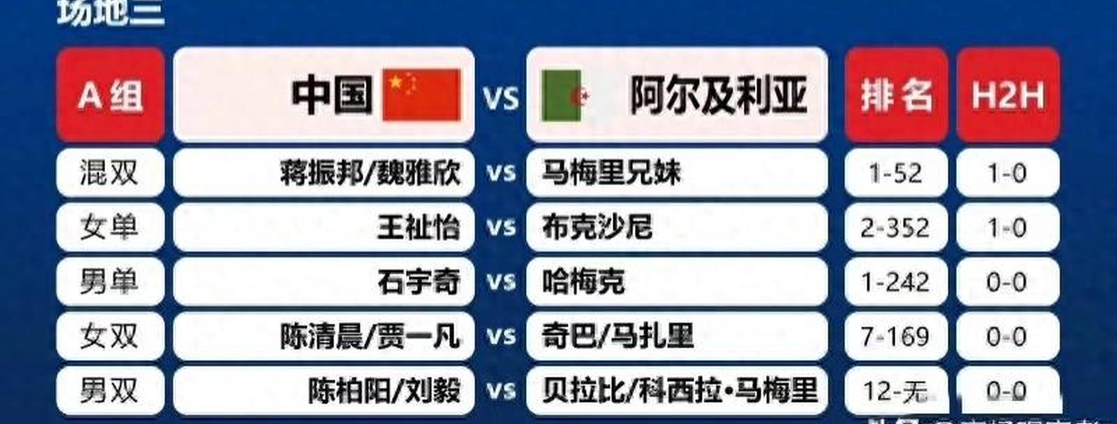 阿尔及利亚民主共和国客场告捷，晋级势头汹汹的简单介绍