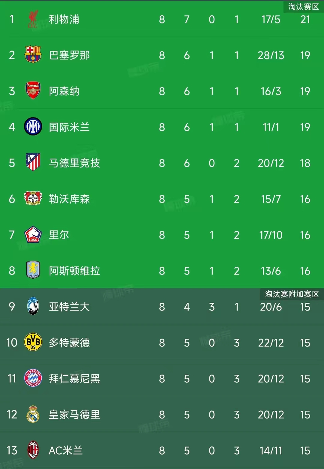 欧预赛悬念大战，哪支国家能突围晋级？的简单介绍